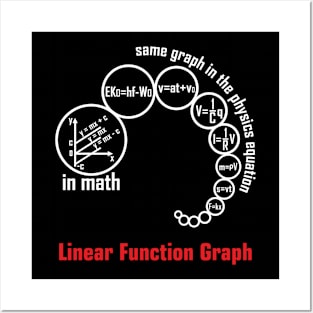 Linear function graph - dark Posters and Art